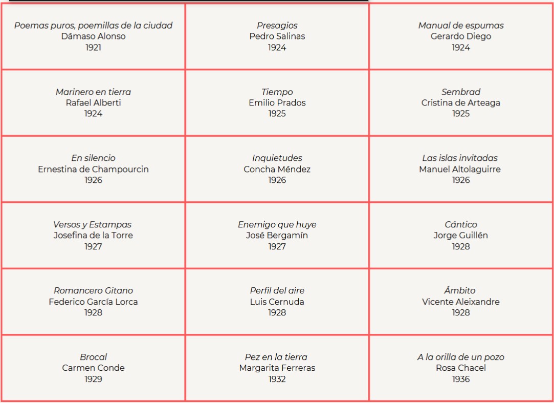 Con un clic se abre a gran tamaño y con doble clic se reduce